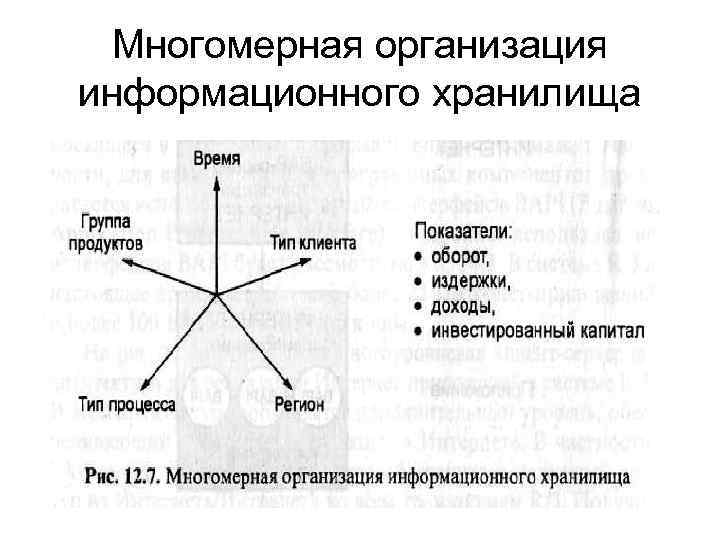 Многомерная организация информационного хранилища 