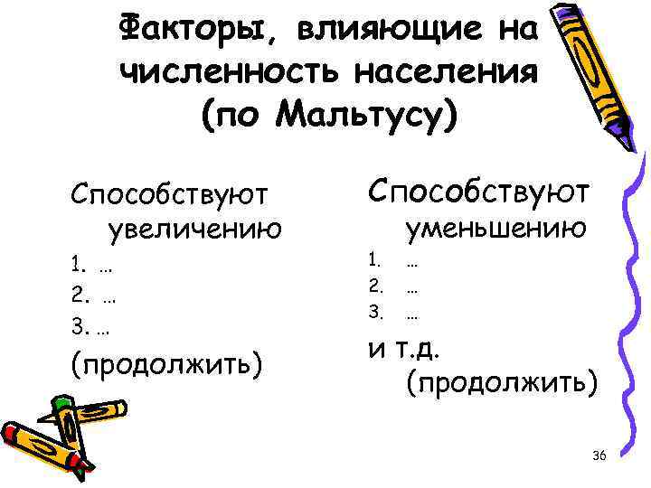 Факторы, влияющие на численность населения (по Мальтусу) Способствуют увеличению 1. … 2. … 3.