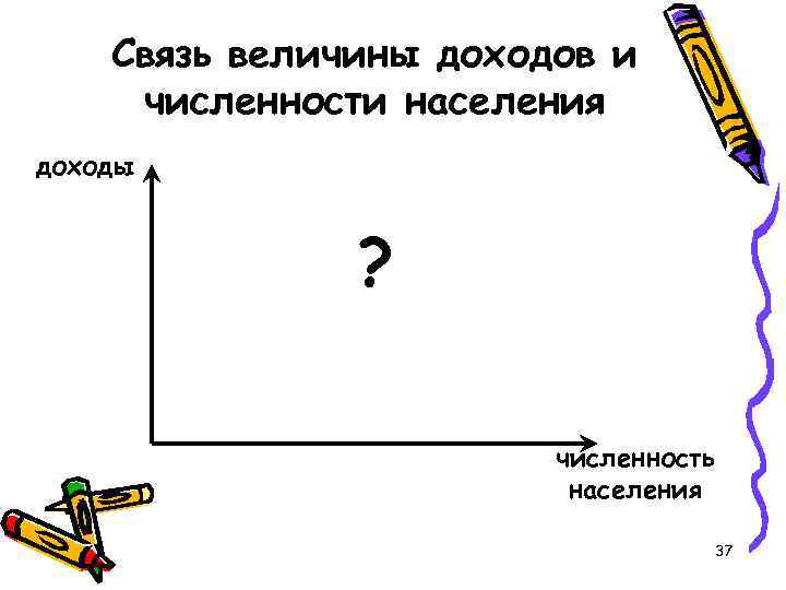 Связь величины доходов и численности населения доходы ? численность населения 37 