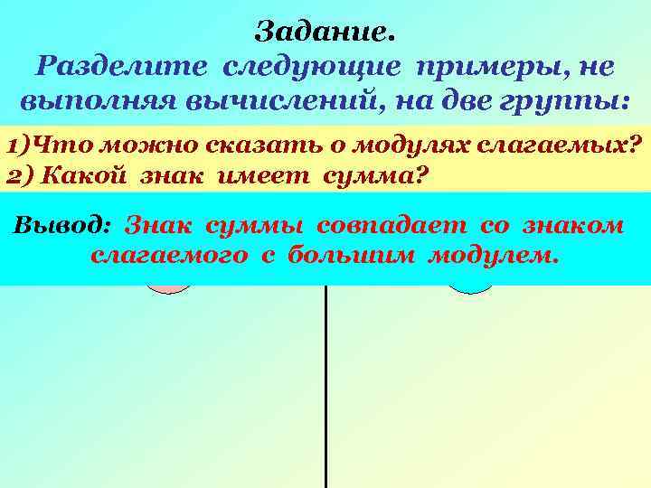  Задание. Разделите следующие примеры, не выполняя вычислений, на две группы: 1)Что 5; -4