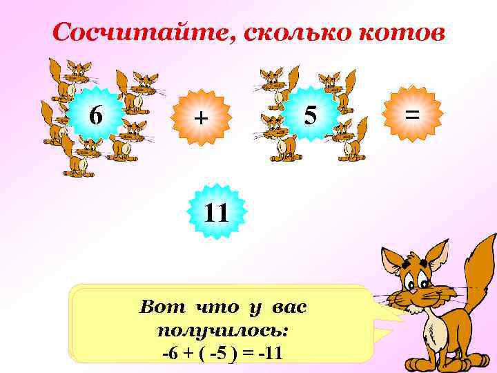 Сосчитайте, сколько котов 6 + 5 11 АХочу представиться. теперь что у вас Вот