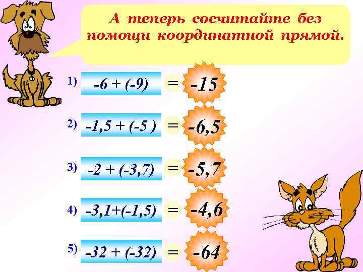 А теперь сосчитайте без помощи координатной прямой. 1) -6 + (-9) = -15 2)