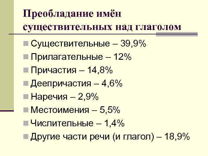 Преобладание имён существительных над глаголом n Существительные – 39, 9% n Прилагательные – 12%