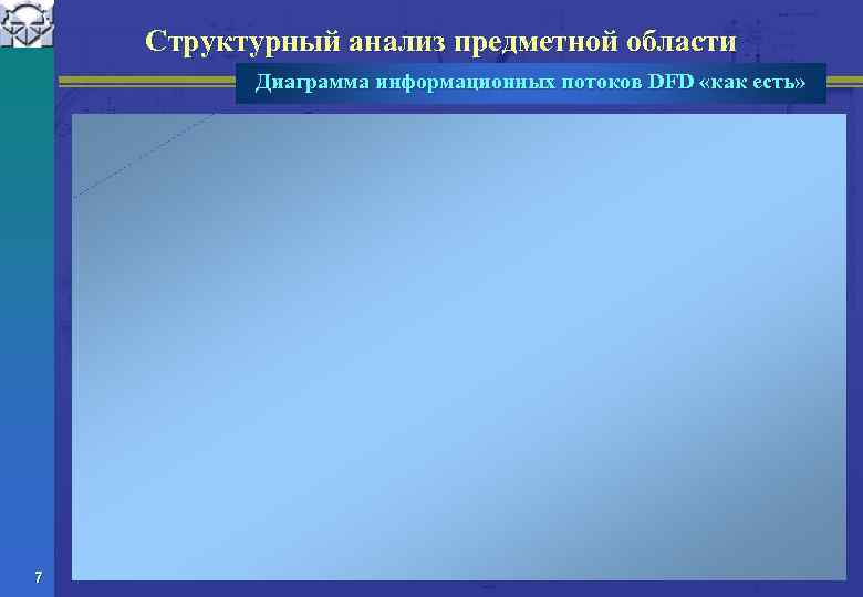 Структурный анализ предметной области Диаграмма информационных потоков DFD «как есть» 7 
