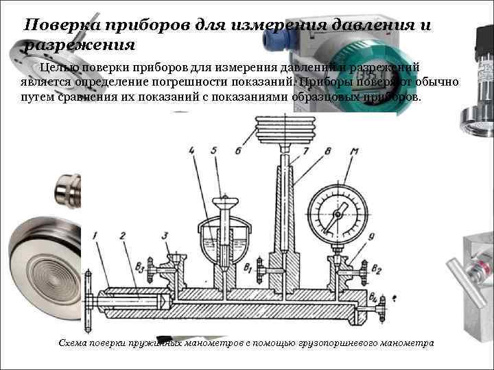 Поверка приборов для измерения давления и разрежения Целью поверки приборов для измерения давлений и