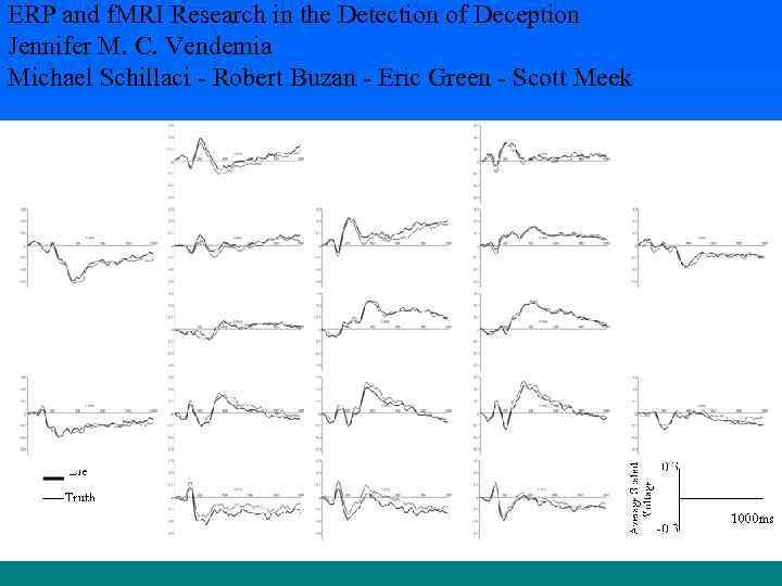 ERP and f. MRI Research in the Detection of Deception Jennifer M. C. Vendemia