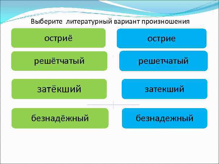 Выберите литературный вариант произношения остриё острие решётчатый решетчатый затёкший затекший безнадёжный безнадежный 