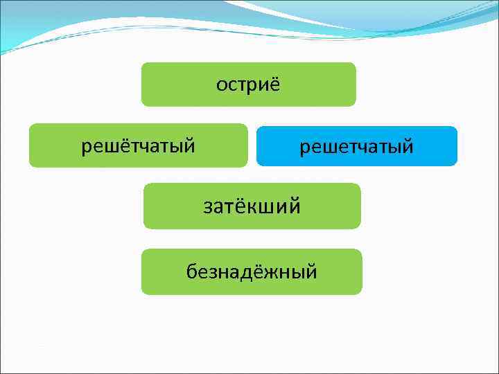 остриё решётчатый решетчатый затёкший безнадёжный 