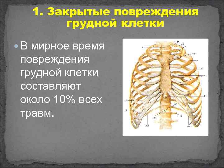 Травмы грудной клетки