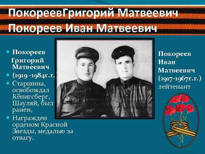 Покореев. Григорий Матвеевич Покореев Иван Матвеевич Покореев Григорий Матвеевич (1919 -1984 г. г. )