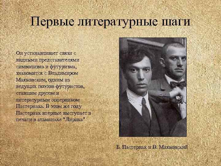 Первые литературные шаги Он устанавливает связи с видными представителями символизма и футуризма, знакомится с