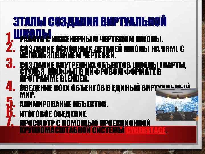ЭТАПЫ СОЗДАНИЯ ВИРТУАЛЬНОЙ ШКОЛЫИНЖЕНЕРНЫМ ЧЕРТЕЖОМ ШКОЛЫ. 1. РАБОТА С 2. 3. 4. 5. 6.