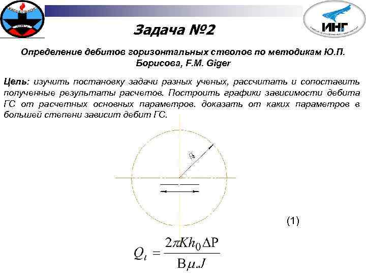 Задача № 2 Определение дебитов горизонтальных стволов по методикам Ю. П. Борисова, F. M.