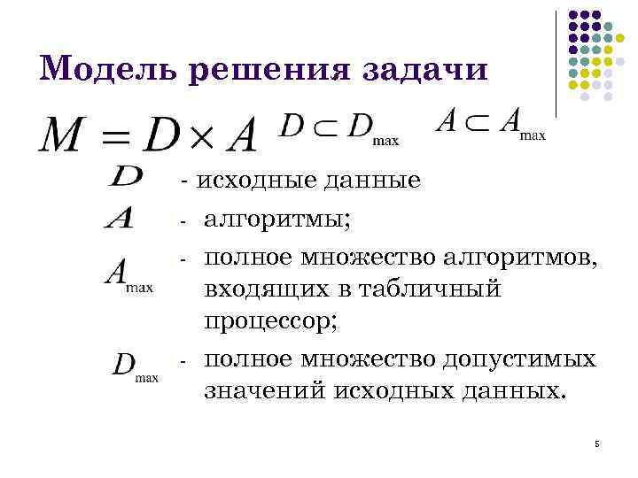 Модель решения задачи - исходные данные - алгоритмы; - полное множество алгоритмов, входящих в