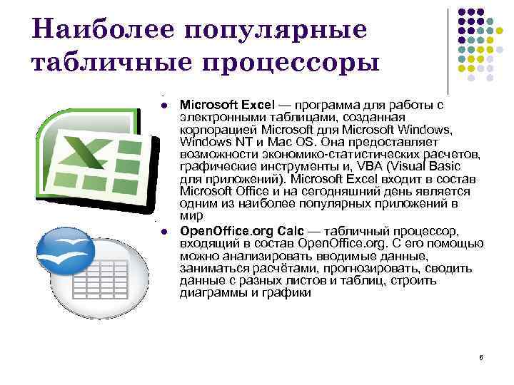 Анализ данных с помощью электронных таблиц. Что такое табличный процессор excel кратко. Табличный процессор Microsoft Office. Популярные табличные процессоры. Процессор электронных таблиц MS excel..