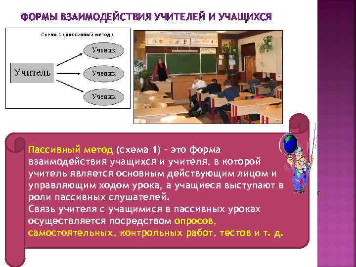 ФОРМЫ ВЗАИМОДЕЙСТВИЯ УЧИТЕЛЕЙ И УЧАЩИХСЯ Пассивный метод (схема 1) – это форма взаимодействия учащихся