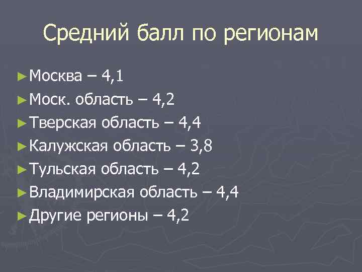 Средний балл по регионам ► Москва – 4, 1 ► Моск. область – 4,