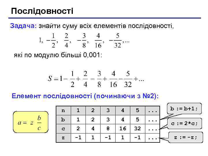 Послідовності Задача: знайти суму всіх елементів послідовності, які по модулю більші 0, 001: Елемент