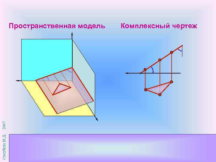 Пространственная модель Комплексный чертеж 