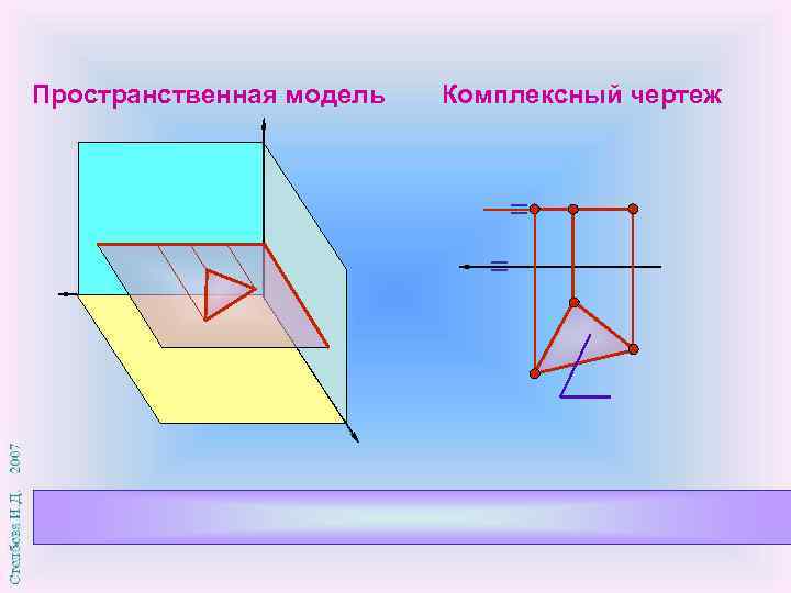 Пространственная модель Комплексный чертеж 