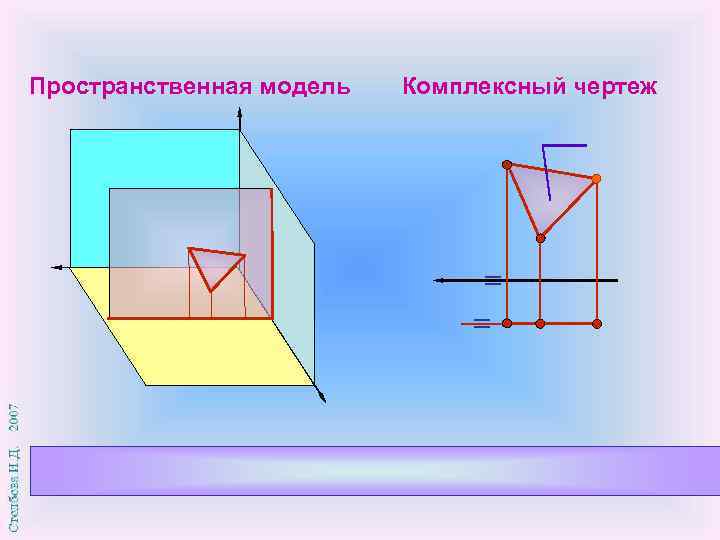 Пространственная модель Комплексный чертеж 