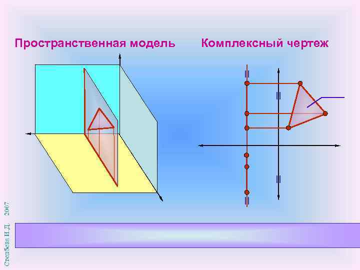 Пространственная модель Комплексный чертеж 