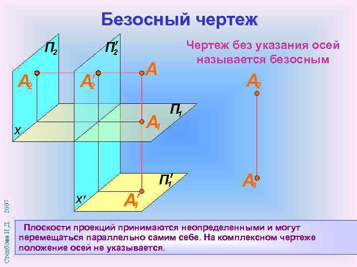 Безосный чертеж П 2 А 2 Чертеж без указания осей называется безосным А А