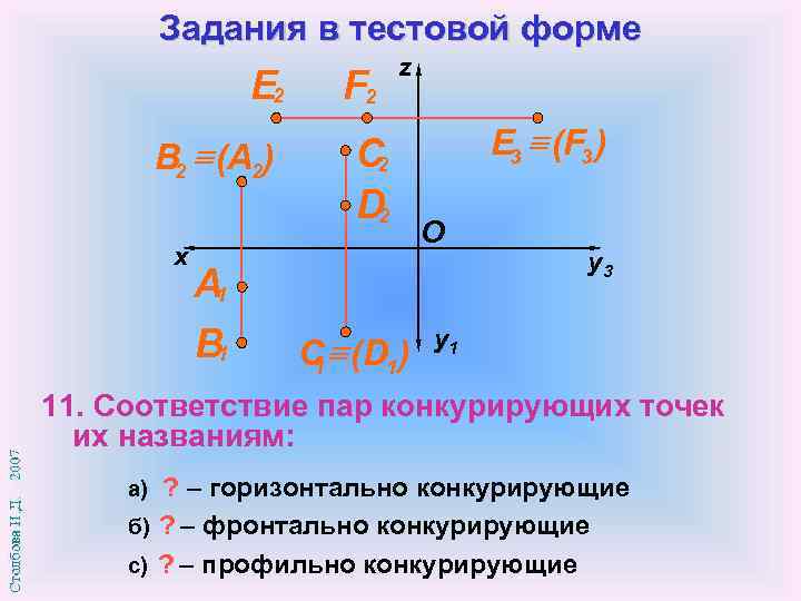 Название пар. Фронтально конкурирующие. Горизонтально конкурирующие точки. Конкурирующие точки на комплексном чертеже. С И D фронтально конкурирующие точки.