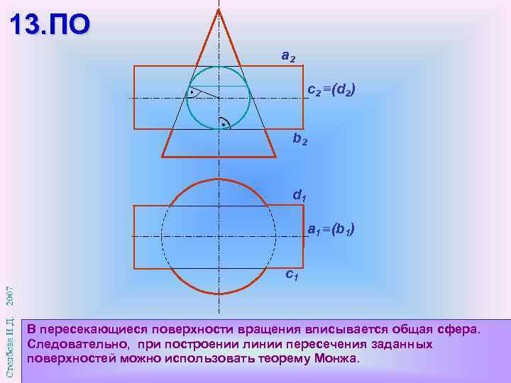 13. ПО a 2 с2 (d 2) b 2 d 1 а 1 (b