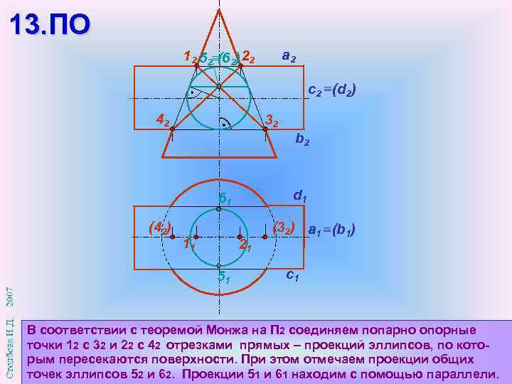 13. ПО a 2 12 52 (62) 22 с2 (d 2) 42 32 b