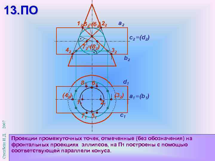 13. ПО a 2 12 52 (62) 22 с2 (d 2) 72 (82) 42