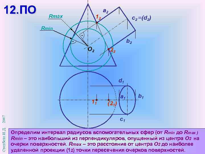 12. ПО Rmax 12 a 2 с2 (d 2) Rmin b 2 О 2