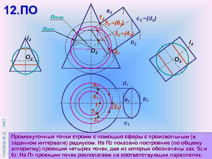 Способ сфер. Опорные точки Начертательная геометрия. Образующая Начертательная геометрия. Метод сфер в начертательной геометрии. Способ сфер Начертательная геометрия.