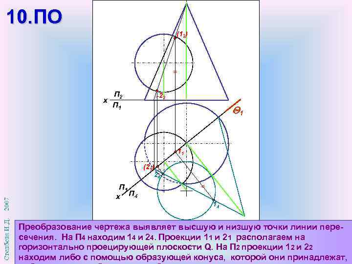 10. ПО (12) х П 2 П 1 22 1 11 (21) 24 П