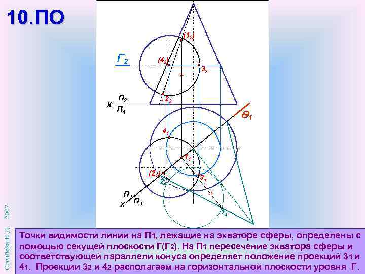 10. ПО (12) Г 2 х П 2 П 1 (42) 32 22 1