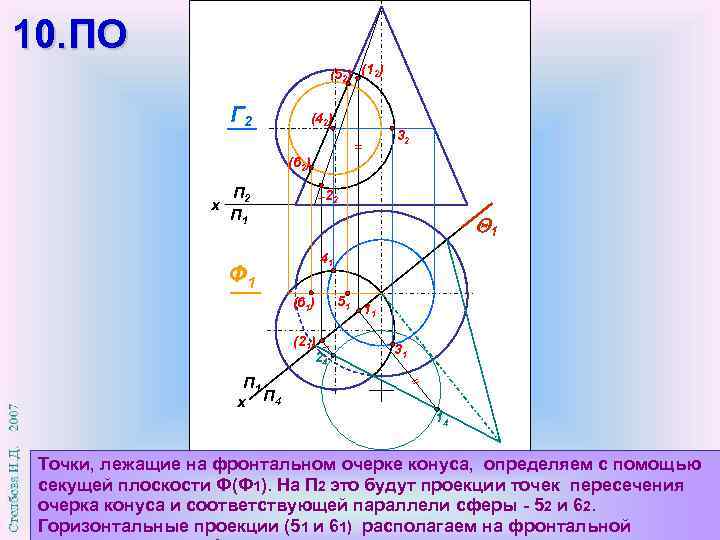 10. ПО (52) (12) Г 2 (42) 32 (62) х П 2 П 1