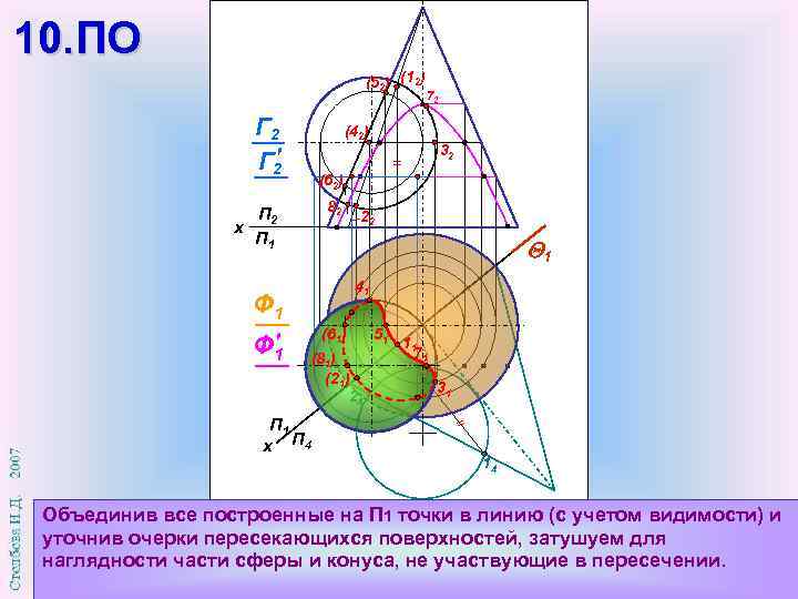 10. ПО (52) (12) Г 2 П 2 х П 1 (42) П 1
