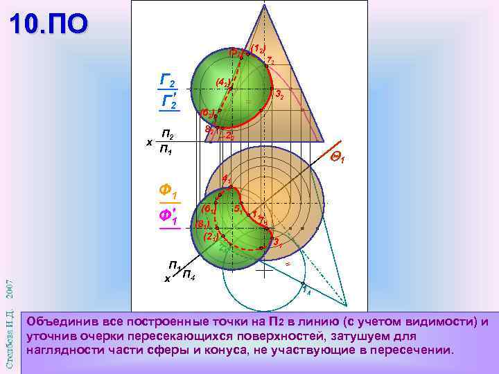 10. ПО (52) (12) Г 2 П 2 х П 1 (42) П 1