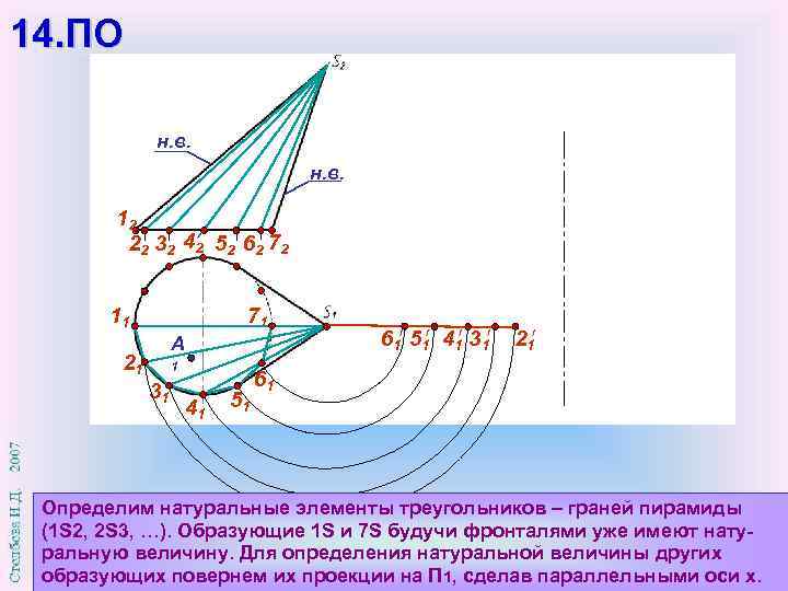 14. ПО н. в. 12 22 32 42 52 62 72 11 71 А