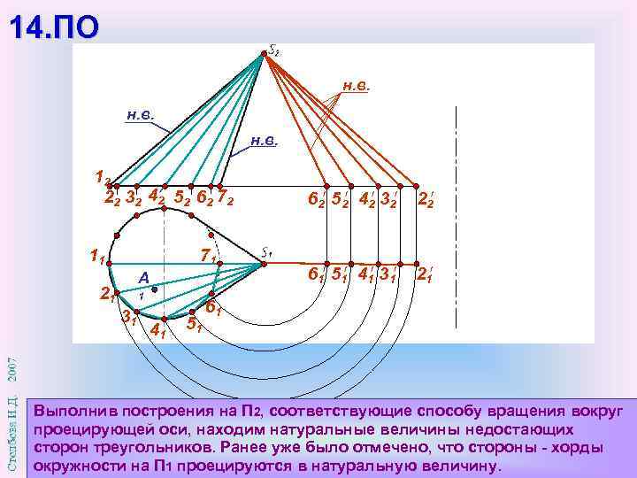 14. ПО н. в. 12 22 32 42 52 62 72 11 71 А