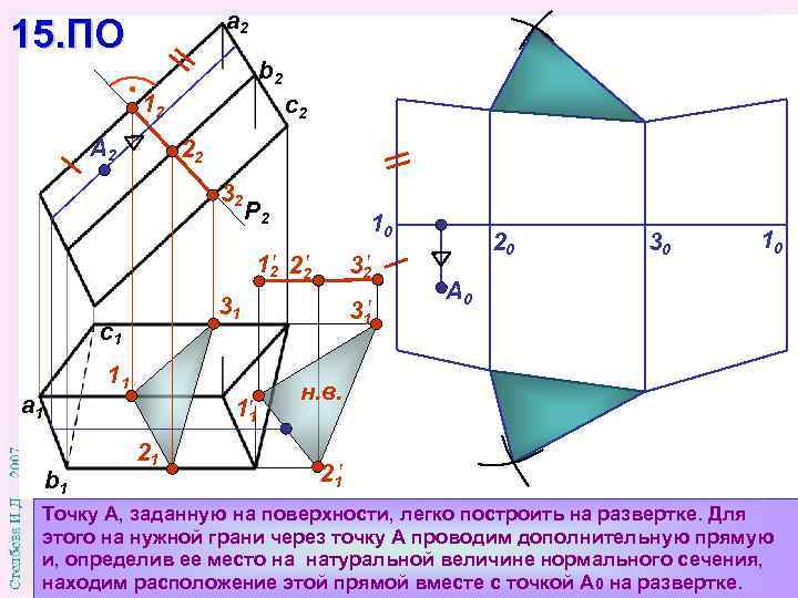 Построение чертежа развертки поверхностей призмы а два вида б развертка поверхностей