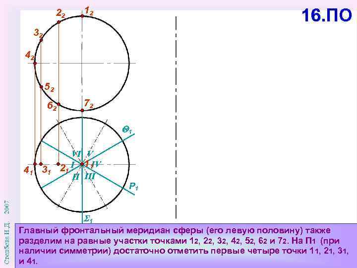 22 12 16. ПО 32 42 52 62 72 1 41 31 VI V