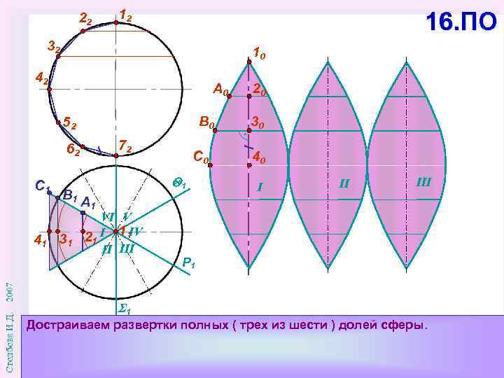 22 12 16. ПО 32 10 42 А 0 В 0 52 72 62