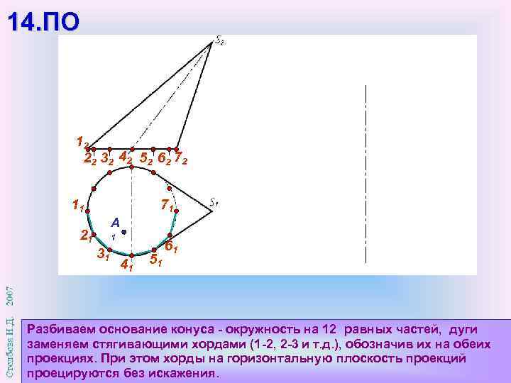 14. ПО 12 22 32 42 52 62 72 11 71 А 21 1