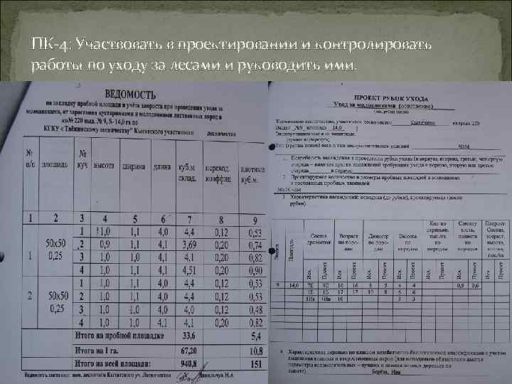 ПК-4: Участвовать в проектировании и контролировать работы по уходу за лесами и руководить ими.