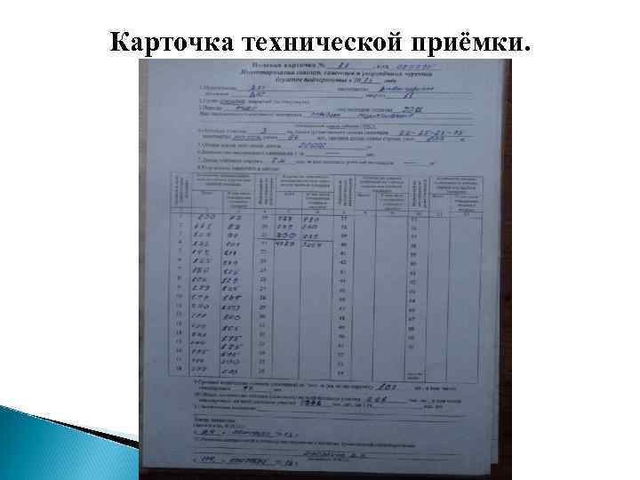 Карточка технической приёмки. 