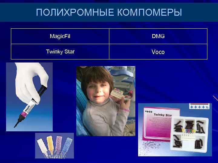 ПОЛИХРОМНЫЕ КОМПОМЕРЫ Magic. Fil DMG Twinky Star Voco 