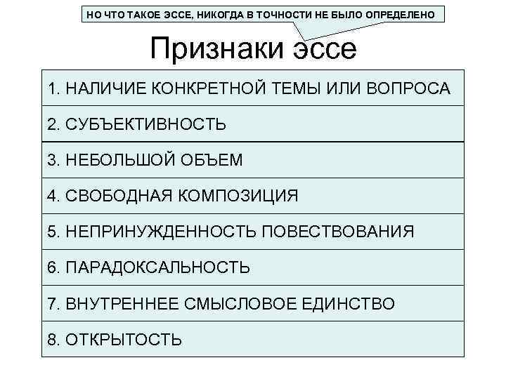 НО ЧТО ТАКОЕ ЭССЕ, НИКОГДА В ТОЧНОСТИ НЕ БЫЛО ОПРЕДЕЛЕНО Признаки эссе 1. НАЛИЧИЕ