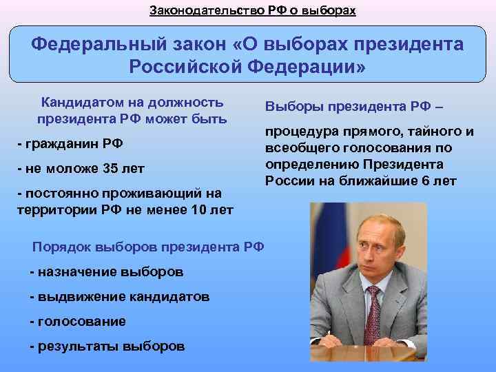 Порядок выдвижения и регистрации кандидатов списков кандидатов. Выдвижение кандидатов на должность президента. Способы выдвижения кандидатов на пост президента РФ. Способы выдвижения кандидата в президенты РФ. Порядок избрания кандидата на пост президента.