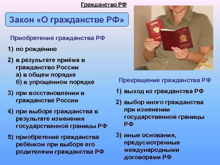 На рисунке изображен принцип приобретения гражданства по праву